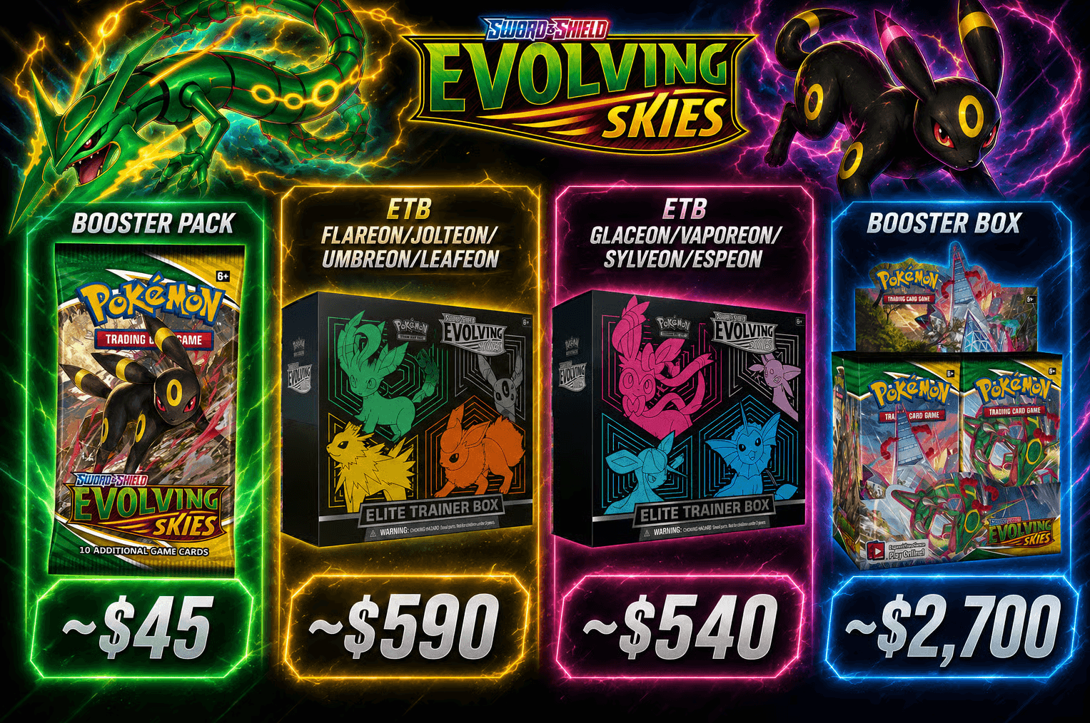 Evolving Skies sealed products with current prices and 30-day changes